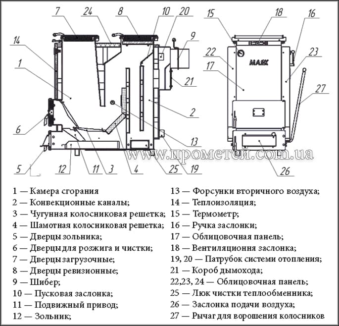 Маяк КТШ схема та розріз